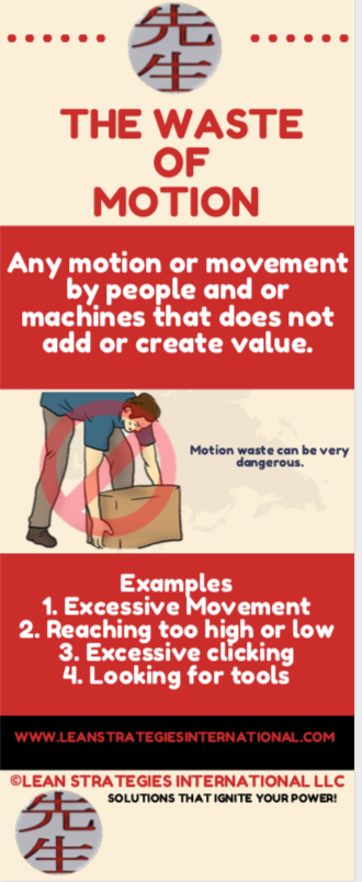 motion infographic examples